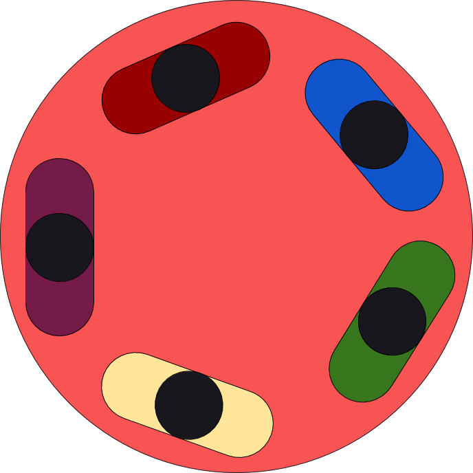 No pacman
